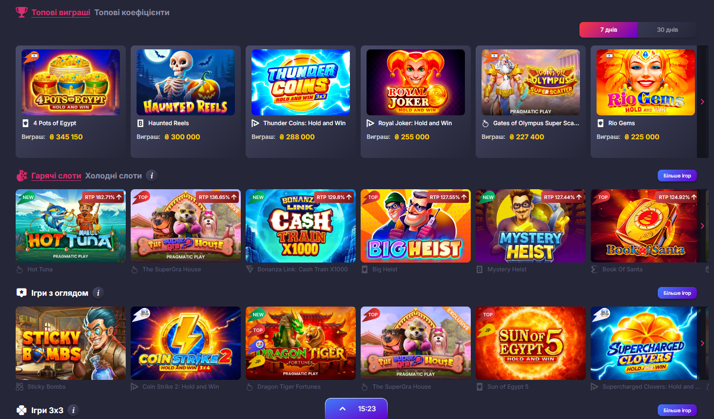 Слоти на сайті Super Gra: вибір автомата за ставками, RTP та механіками в онлайн казино